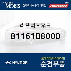 //상품명