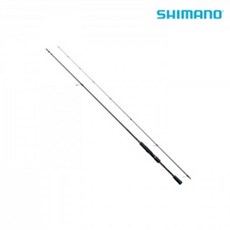 시마노세피아bb