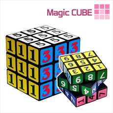 숫자큐브
