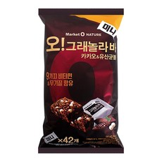 오그래놀라바미니