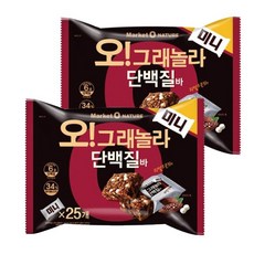 오그래놀라바미니