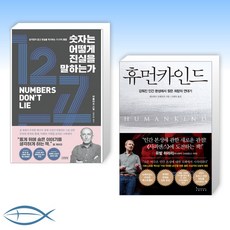 휴먼카인드