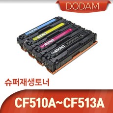 cf510a