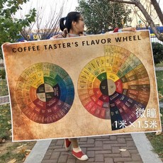 커피플레이버휠