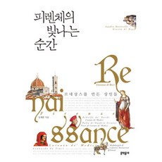 피렌체의빛나는순간 TOP01