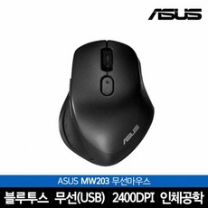 mw203lh