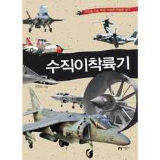 민드리아줌마유럽하늘을날다