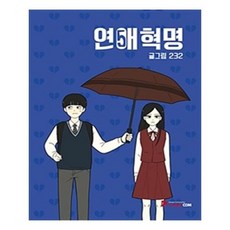 오렌지혁명