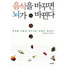 위암음식책