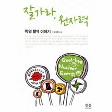 10대와통하는탈핵이야기