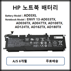 adh-x150