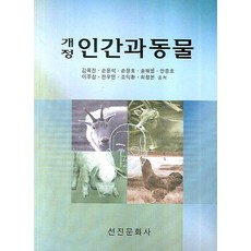 인간사회적동물