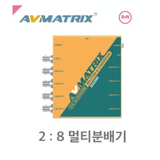 avmatrix