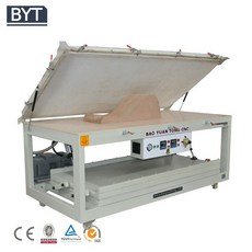 7677a161e1cca062bb2809104941bdc78d48472fbf1dfabdb0e6a82454e0.jpg