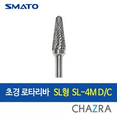 퀘어드레벨메타