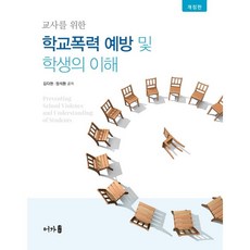 학교폭력예방
