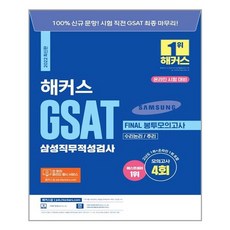 gsat