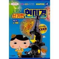 엉덩이탐정현미경