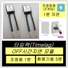aa77254dd07e88840648dbd0583594ae09df372609556cfc11a00d5599d8.png