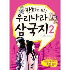 만화로보는삼국지