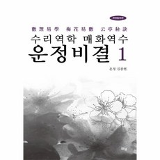 수리역학매화역수