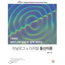 matlab