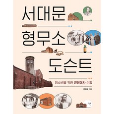 서대문형무소도슨트 TOP01
