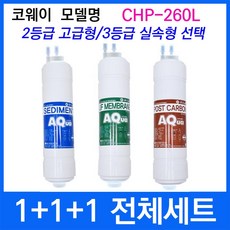 chp260l