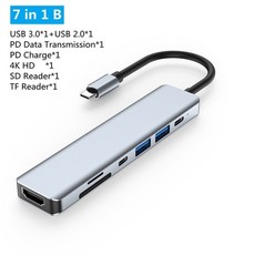 usbc3.2랜포트