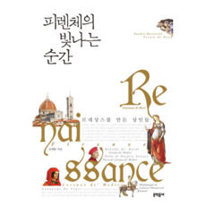 피렌체의빛나는순간 TOP01
