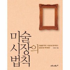 미술 시장의 법칙, 상품명