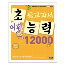 dvd12000