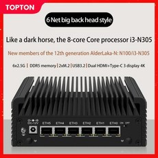 고사양미니PC I226-V 팬리스 미니 PC 방화벽 라우터 인텔 코어 3 N355 N305 N150 N100 6 LAN 2.5G DDR5 2xNVMe 1xSATA3.0 C타입 pf, Intel N150, 16GB DDR5 512GB NVMe