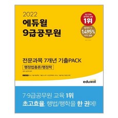 행정학및행정법