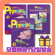 스팟라이트파닉스