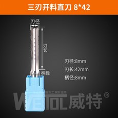 루터기날평베어링