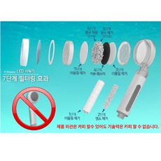 아토피연수기