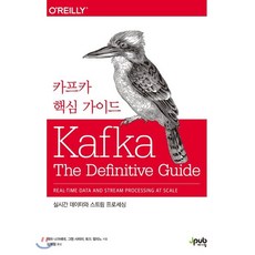 날카로운상상력