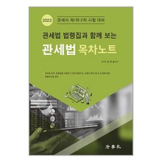 내일배움카드김포캘리그라피