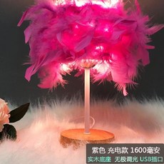 fb741eeed925e415417d0c607632fe2673f50cb8857ff8a7ec3c6d821f62.jpg