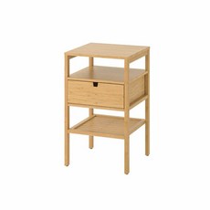 이케아노르드키사