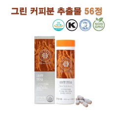다이어트정체기