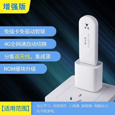 iptimea604g