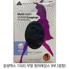 애니레그