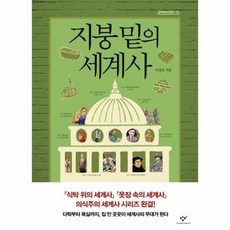 지붕 밑의 세계사 창비청소년문고 18, 상품명