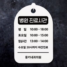 오픈클로즈간판