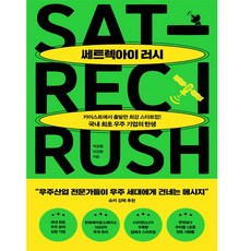 쎄트렉아이러시