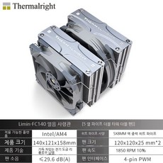fc140