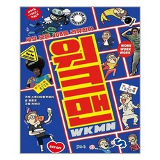 aiwa워크맨
