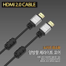 이더넷노이즈필터
